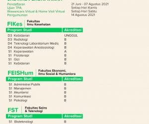 Informasi beasiswa KIP Kuliah