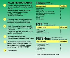 Segera bergabung bersama UNISA Yogyakarta