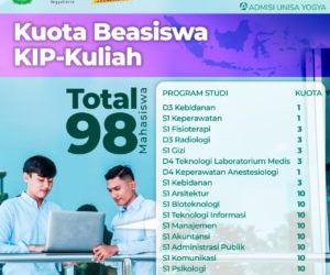 Kuota Beasiswa KIP-Kuliah di Unisa Yogya