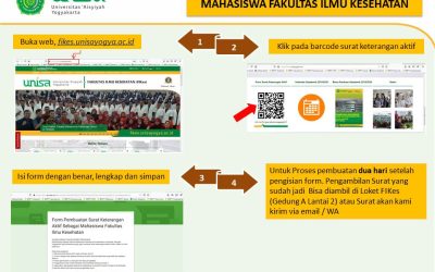 PANDUAN SURAT KETERANGAN AKTIF MAHASISWA